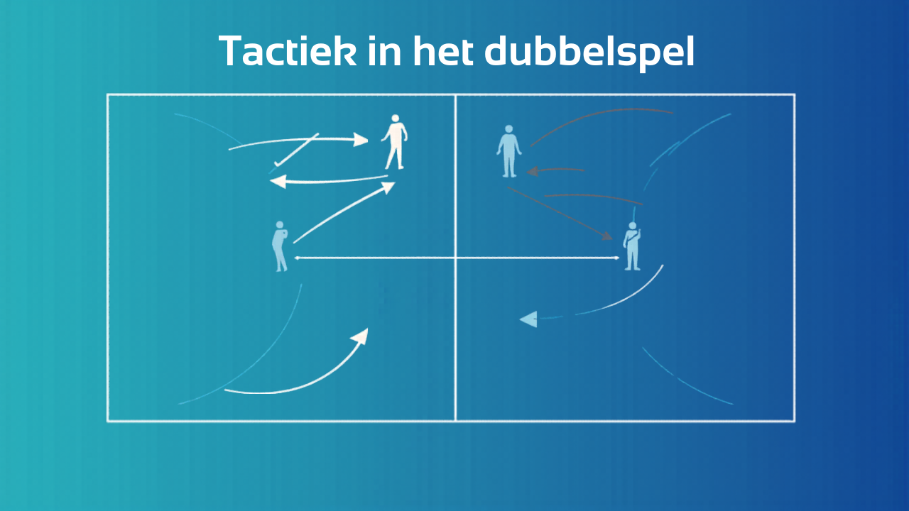 Tactisch positiespel in het padel-dubbelspel